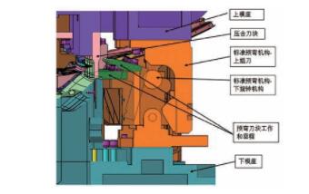 整体车门窗框处特殊包边机构原理研究