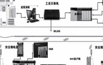 智能AGV 在冲压车间的应用